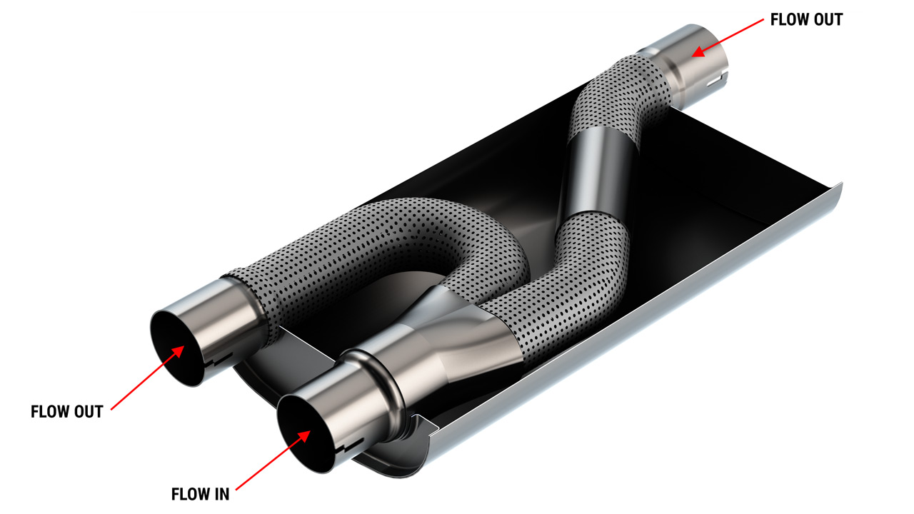 Amazon.com: Walker SoundFX 18930 Direct Fit Exhaust Muffler