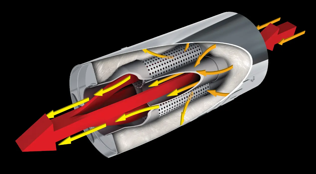 Borla ATAK Muffler - Cutout View